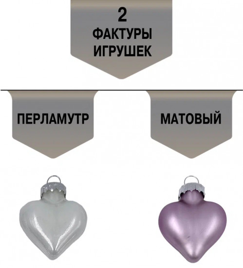 Набор ёлочных украшений