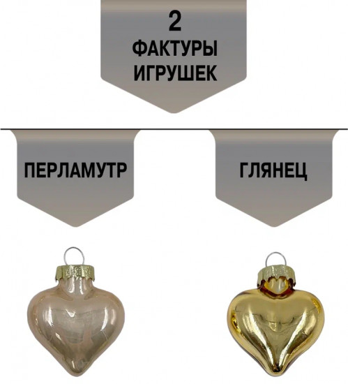 Набор ёлочных украшений