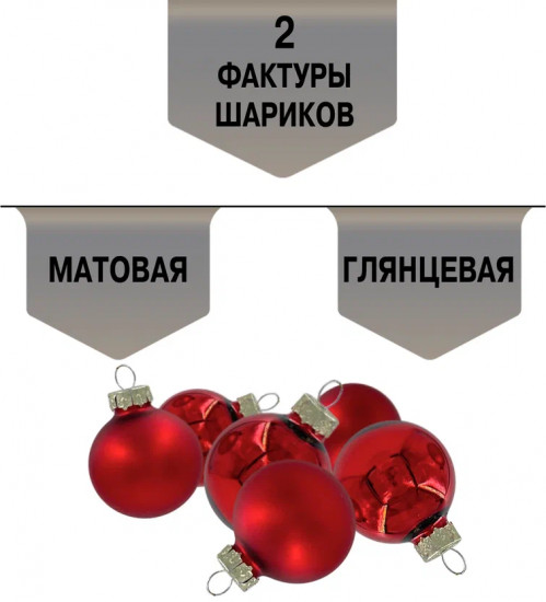 Набор шаров ёлочных