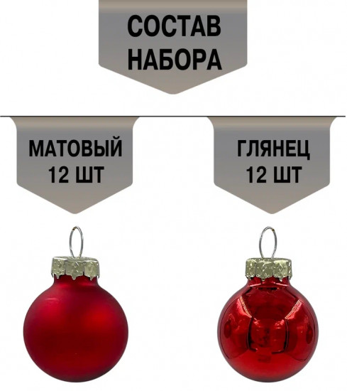 Набор ёлочных шаров