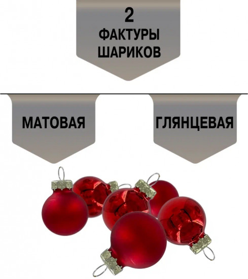Набор ёлочных шаров
