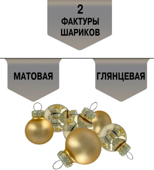 Набор ёлочных шаров