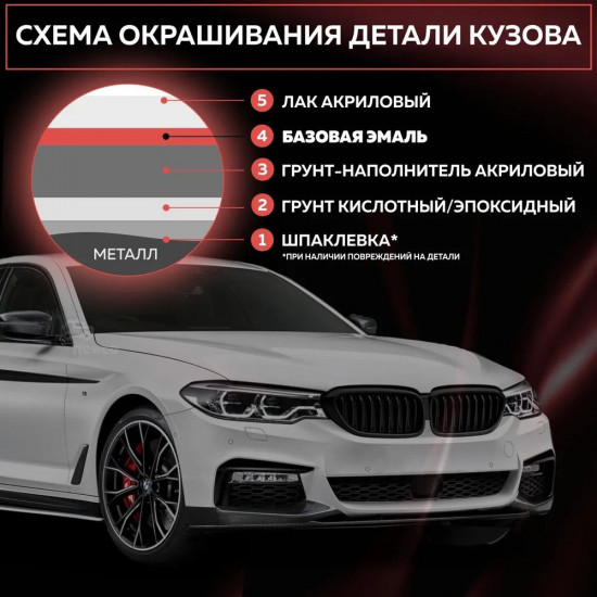 Эмаль базовая для BMW, В39 Mineralgau