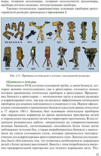 Артиллерийская разведка в современном бою