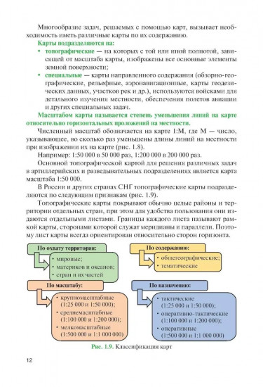 Артиллерийская разведка и отдельные элементы военной топографии