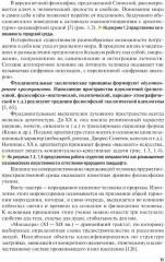 Ландшафтное проектирование среды - Фото 7