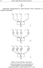 Адаптация и сверхразрешение в антенных решетках - Фото 9
