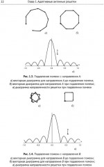 Адаптация и сверхразрешение в антенных решетках - Фото 13