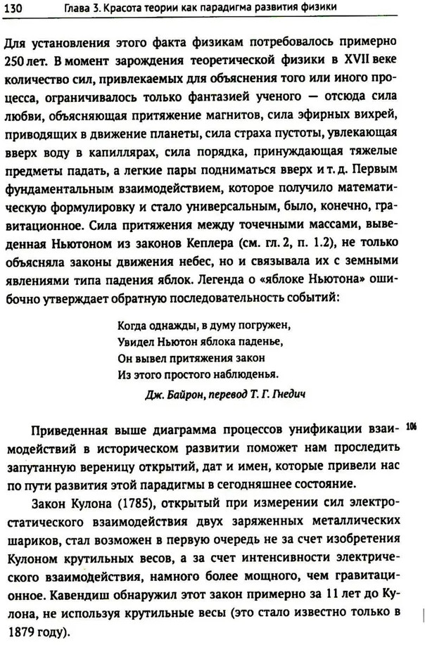Физика и красота | Фото 10