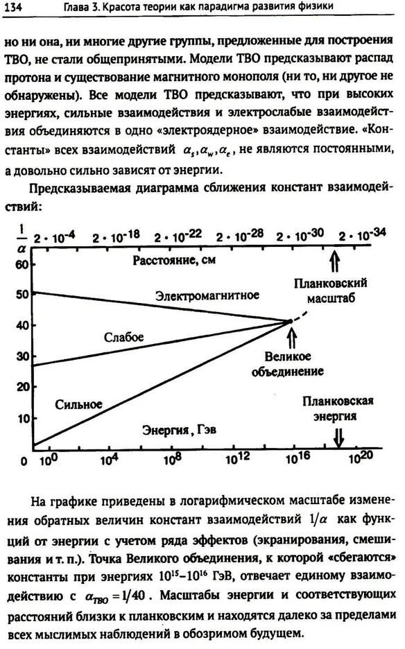 Физика и красота | Фото 14