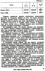 Основы физики Земли - Фото 11