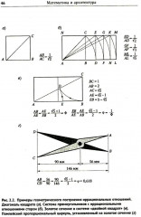 Алгебра гармонии. Книга 3: Математика в архитектуре и живописи - Фото 11