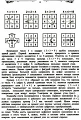 «Компьютер» на пальцах: Алгоритмы счета - Фото 12