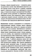 Как устроено тело человека - Фото 13