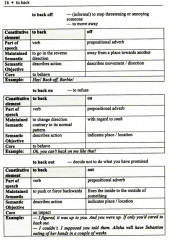 Английские фразовые глаголы в кинематографическом контексте: Лингвокультурологический словарь - Фото 11