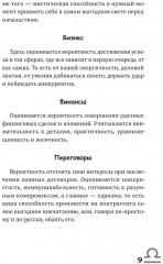 Весы-2025. Календарь-гороскоп благоприятных дней Весов в 2025 году - Фото 7