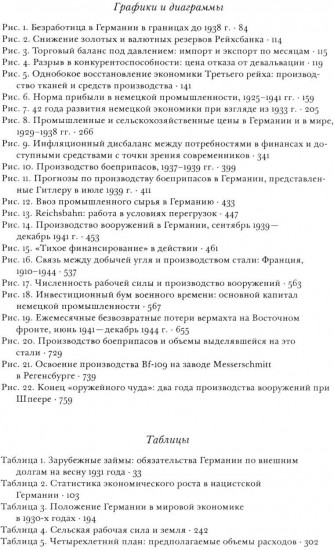 Цена разрушения. Создание и гибель нацистской экономики