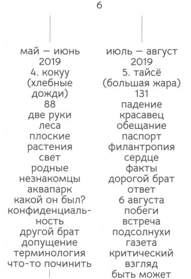 Корни: о сплетеньях жизни и семейных тайнах