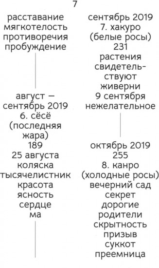 Корни: о сплетеньях жизни и семейных тайнах