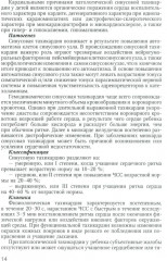 Аритмии сердца у детей и подростков - Фото 5