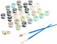 Картина по номерам «Панды» - Фото 3