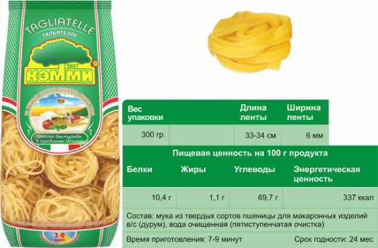 Макароны «Тальятелле №7»