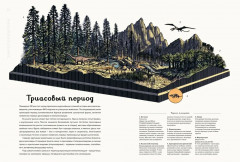 Динозавриум - Фото 5