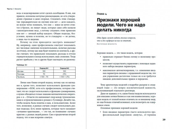 Финансовое моделирование в Excel