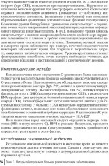 Ревмоортопедия: руководство для врачей - Фото 11