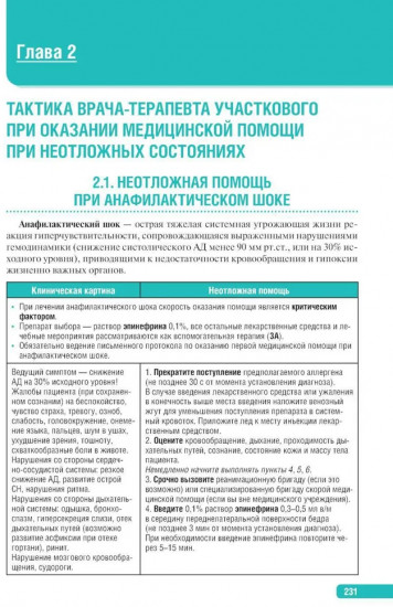 Тактика врача-терапевта участкового: практическое руководство