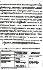 Энцефалопатии новорожденных детей - Фото 9