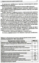 Энцефалопатии новорожденных детей - Фото 10