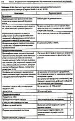 Энцефалопатии новорожденных детей - Фото 13