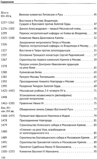 История России в датах с древнейших времен до наших дней