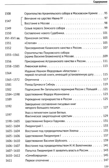История России в датах с древнейших времен до наших дней