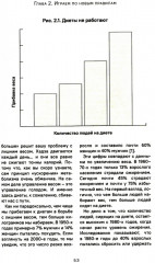 Исповедь звездного диетолога. Как похудеть навсегда, ни в чем себе не отказывая - Фото 3