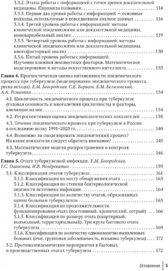Эпидемиология туберкулеза