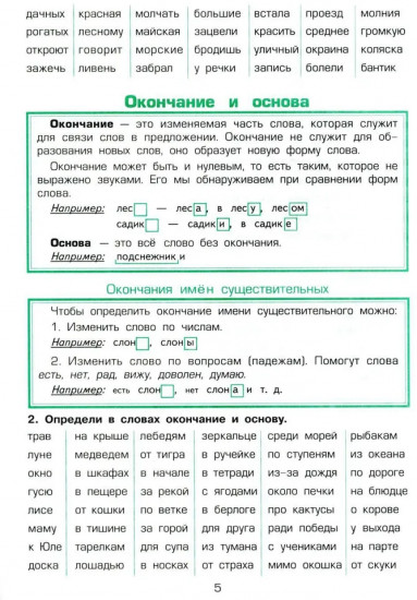Как научить Вашего ребенка разбирать слова по составу. Практикум для детей 8-11 лет