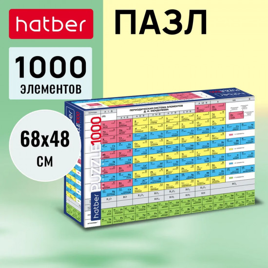 Пазл «Таблица Менделеева»