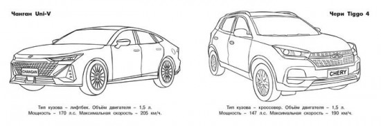 Автомобили Китая. Раскраска