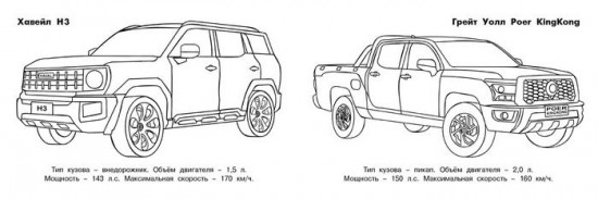 Автомобили Китая. Раскраска