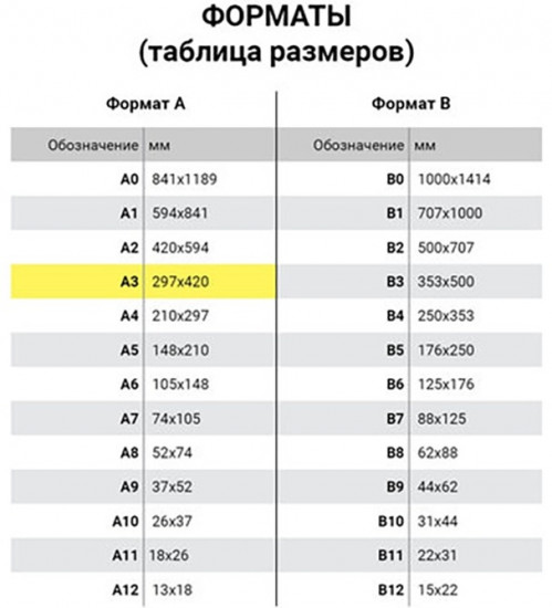 Бумага для печати «Color Copy»