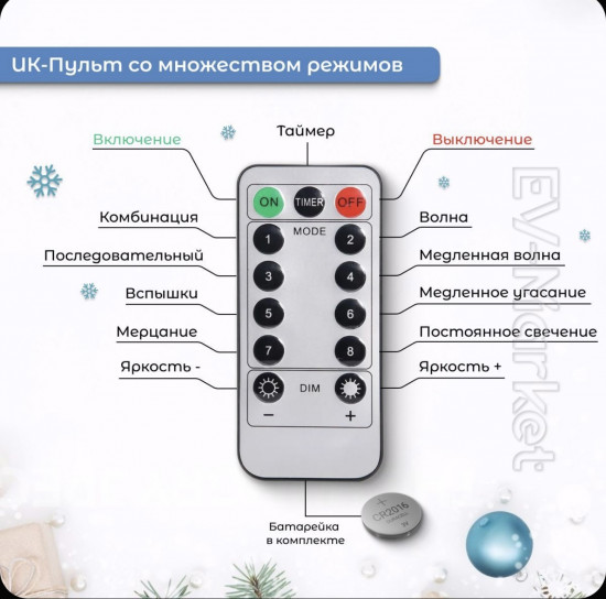 Гирлянда-штора