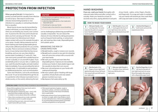 First Aid Manual