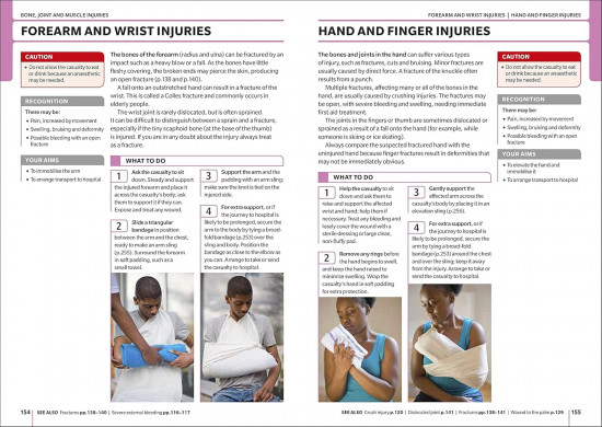First Aid Manual