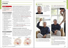 First Aid Manual - Фото 5