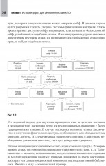 Прозрачное программное обеспечение: Безопасность цепочек поставок ПО - Фото 16