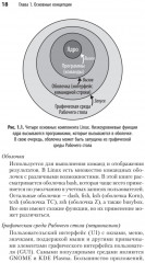 Linux. Карманный справочник - Фото 11