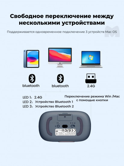 Беспроводная оптическая мышь Ugreen MU102 FUN+