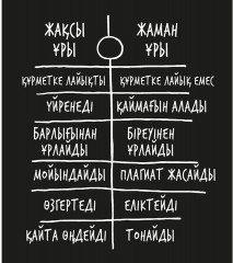 Ұрласаң – жымын білдірме! - Фото 4